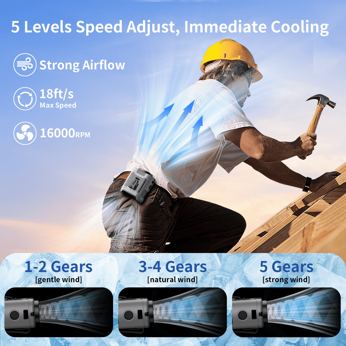BreezeMate™ Portable Waist Fan – Your Ultimate Hands-Free Cooling Companion - ApexLane